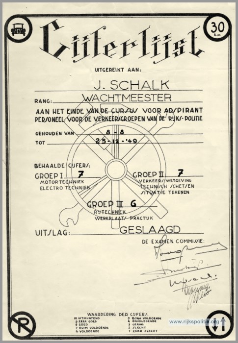 RPALG Archief J.Schalk 1949-12-23(7V)