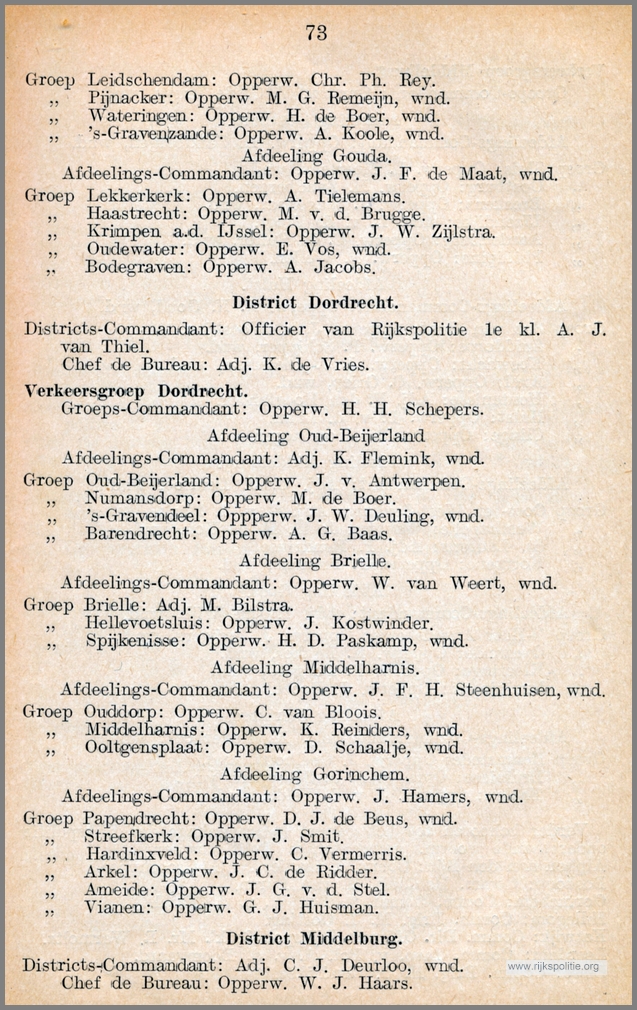 Politiealmanak 1947 (5)(7K)