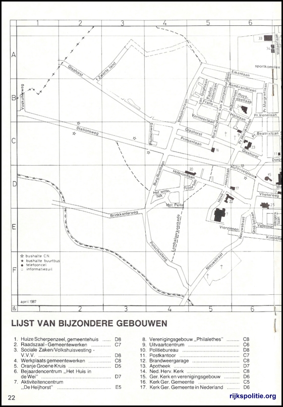 RPG Scherpenzeel Politieinfo 87 es 12a (VV)