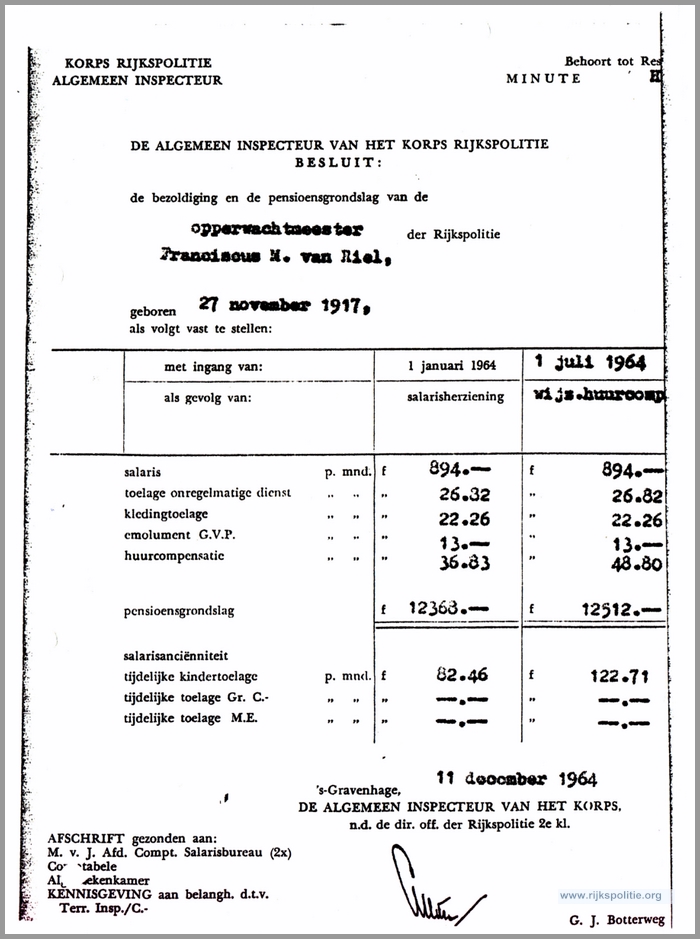 VKG Eindhoven Archief Frans van Riel 0004(7V)