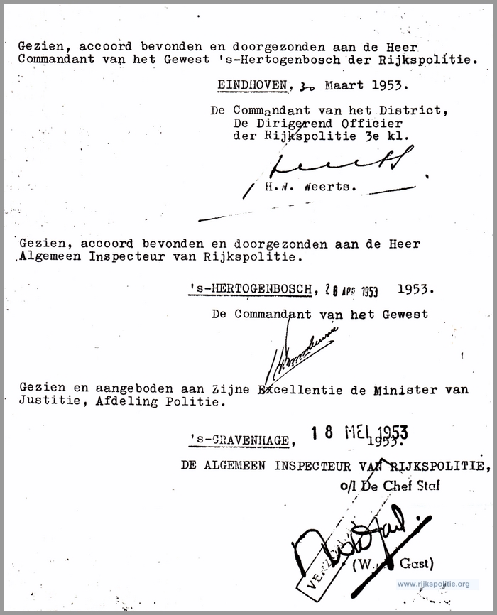 VKG Eindhoven Archief Fvan Riel (1)(7V)