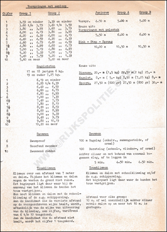OPLS Harlingen 1976 Klas L HT Tulder Exameneisen 3 bw(WM) (7V)