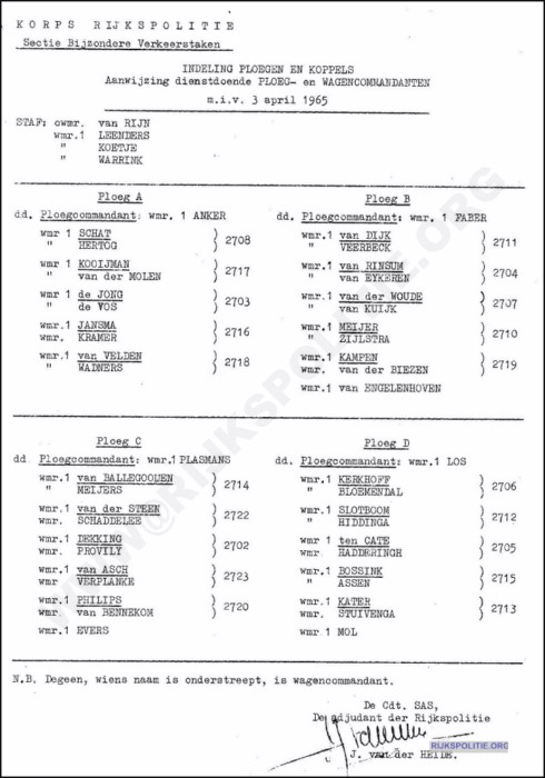 SBV DOC 1965 RvR Indeling 3 april 1965 001 bw(7V)(WM)