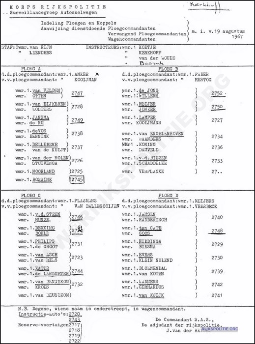 SBV DOC 1967 RvR Indeling 19 augustus 1967 001 bw(7V)(WM)