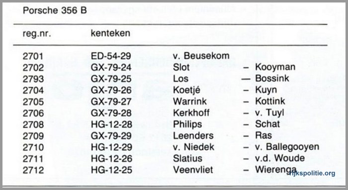 SR85 H16.71fb personeellijst(7V)