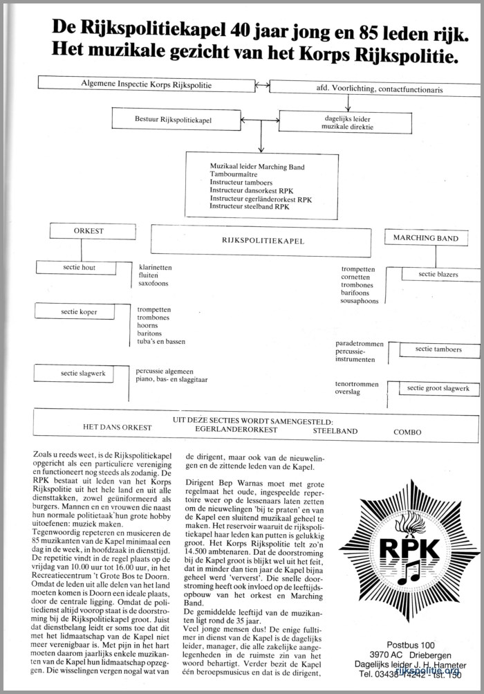 RP Kapel 40 jaar 0016(7V)